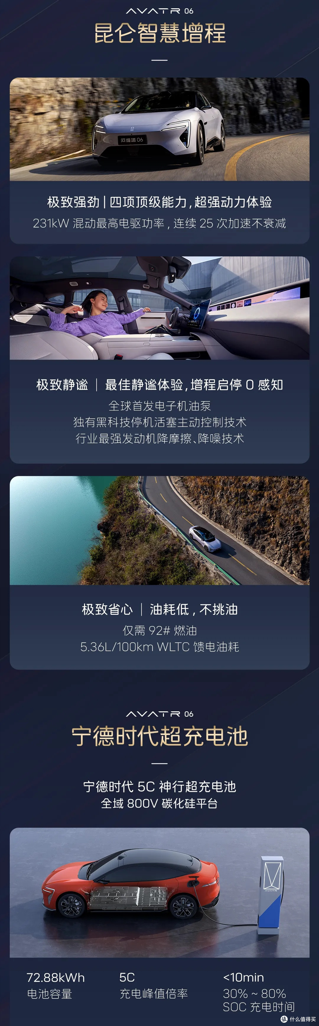 阿维塔06:智美豪华运动轿车,开启未来出行新境界
