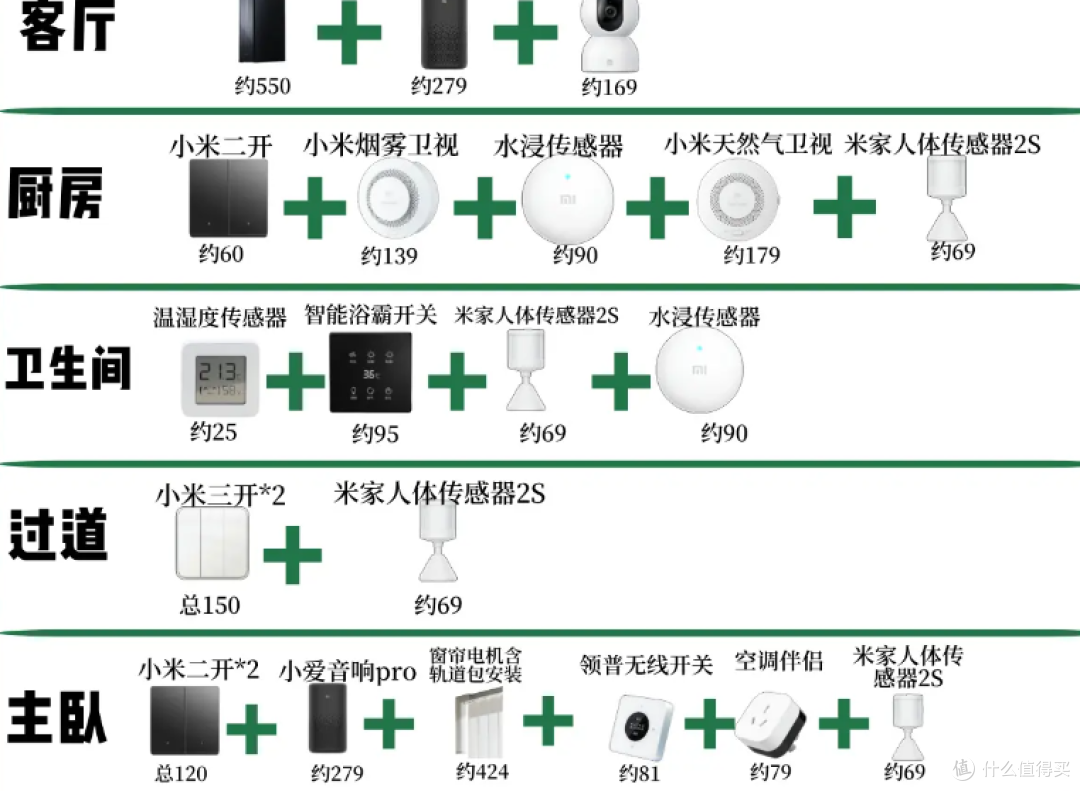 5.27亿设备!261品类!等了整整8个月,小米华为世纪握手