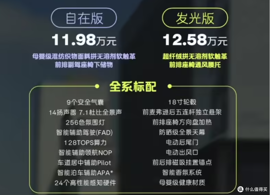 砍3万!BaaS跌破9万!李斌赌命之作!新车 蔚来萤火虫正式上市