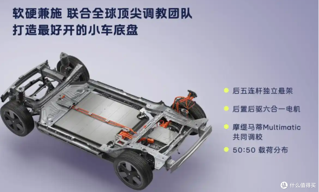 砍3万!BaaS跌破9万!李斌赌命之作!新车 蔚来萤火虫正式上市