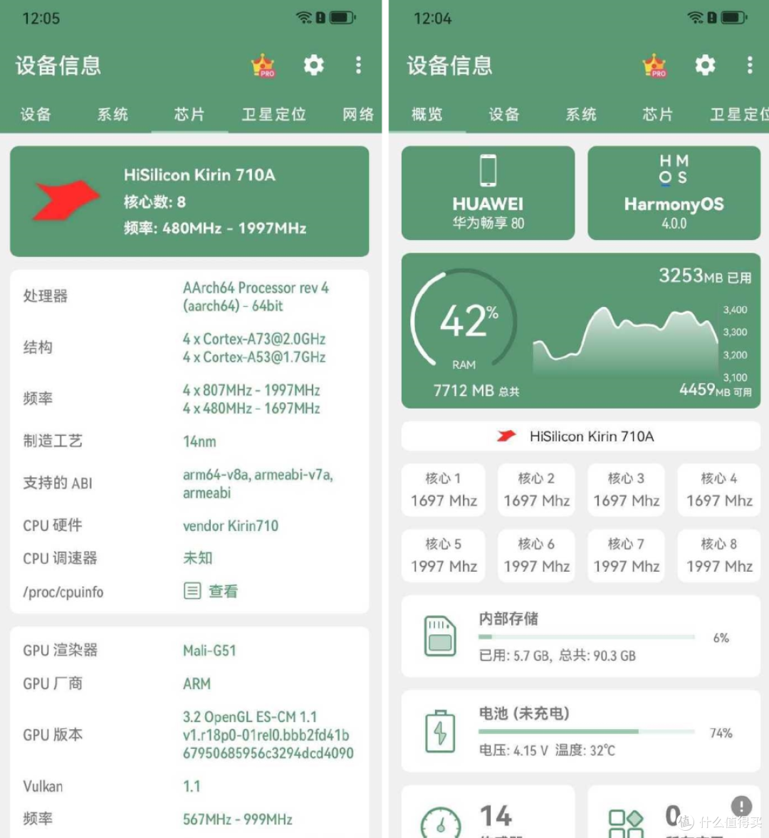 华为全新千元机细节曝光,国产麒麟芯加持,一芯传五代