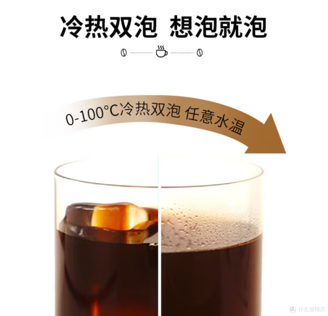 当咖啡价格涨幅超越黄金,9.9元云南风味,还能否温暖你的清晨?