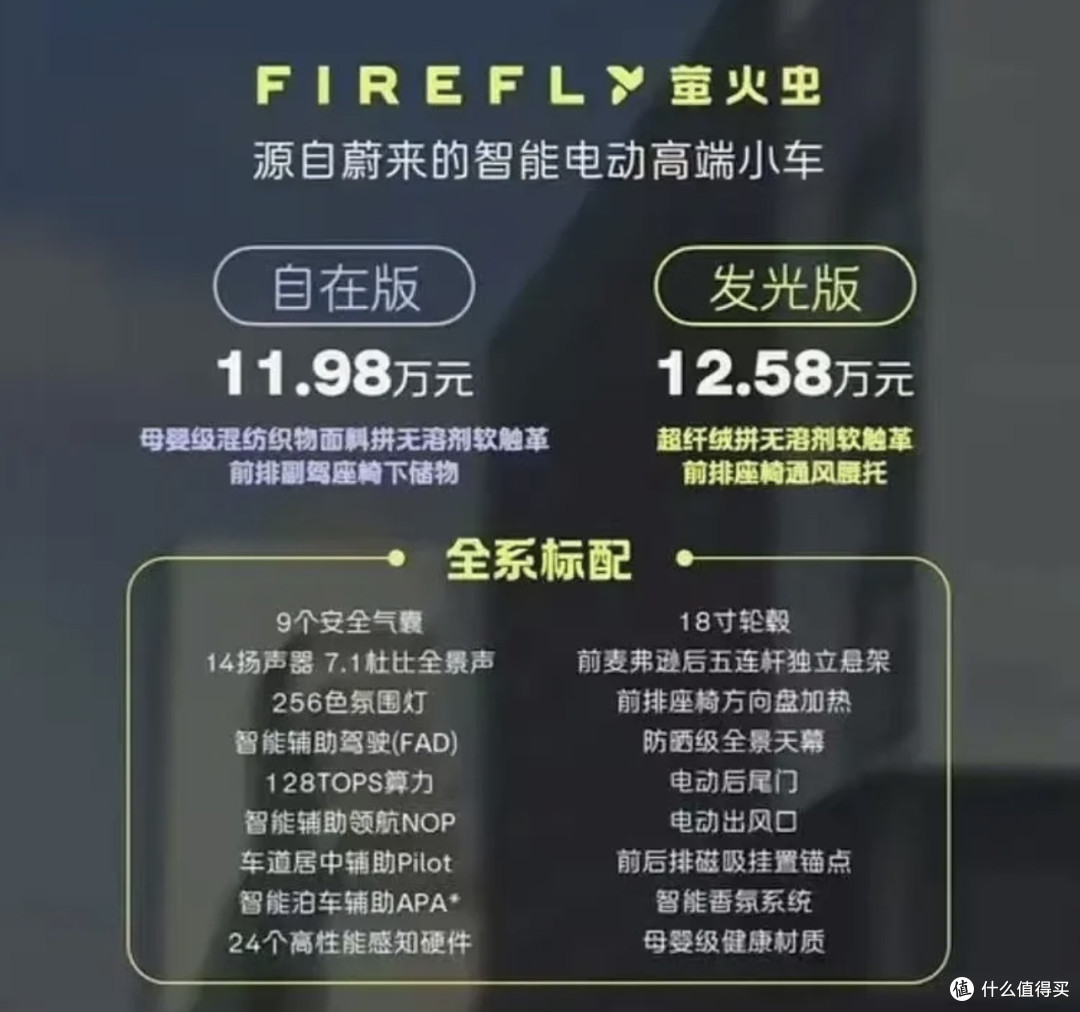 蔚来萤火虫正式上市!11.98万元起,可换电的高端小型电动车!