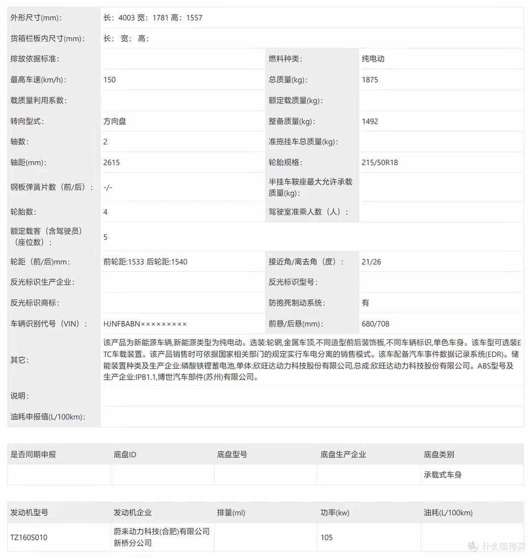 蔚来萤火虫正式上市!11.98万元起,可换电的高端小型电动车!