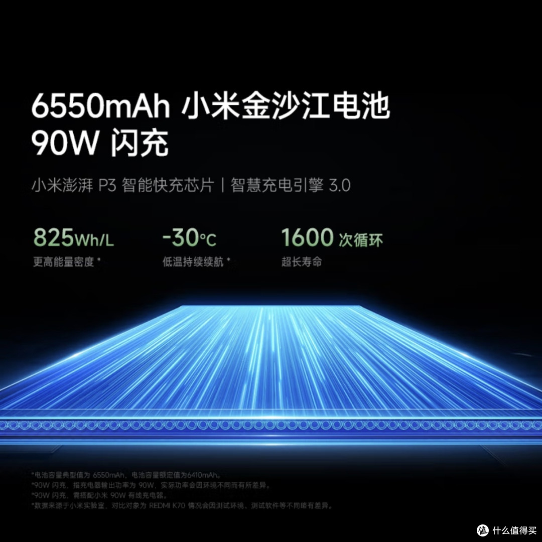红米K80，第三代骁龙8+6550mAh巨无霸电池，国补换机正当时