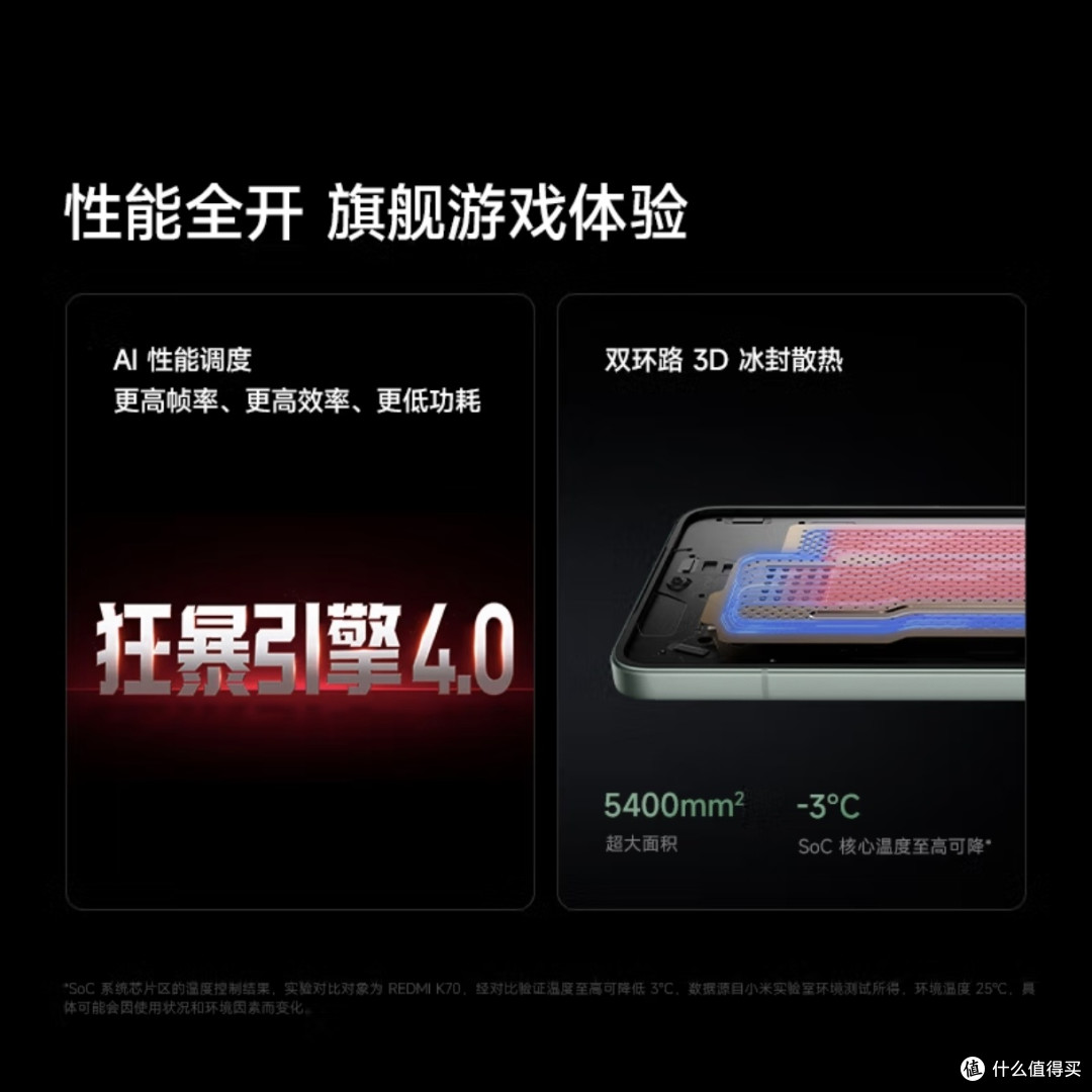 红米K80，第三代骁龙8+6550mAh巨无霸电池，国补换机正当时
