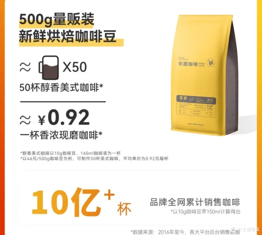性价比拉满!辛鹿蓝山风味拼配咖啡豆