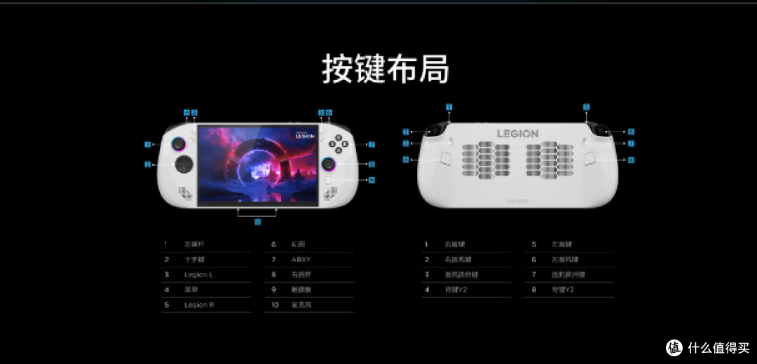 这款掌机太强了!联想Legion Go S ,2025颠覆你的游戏世界!