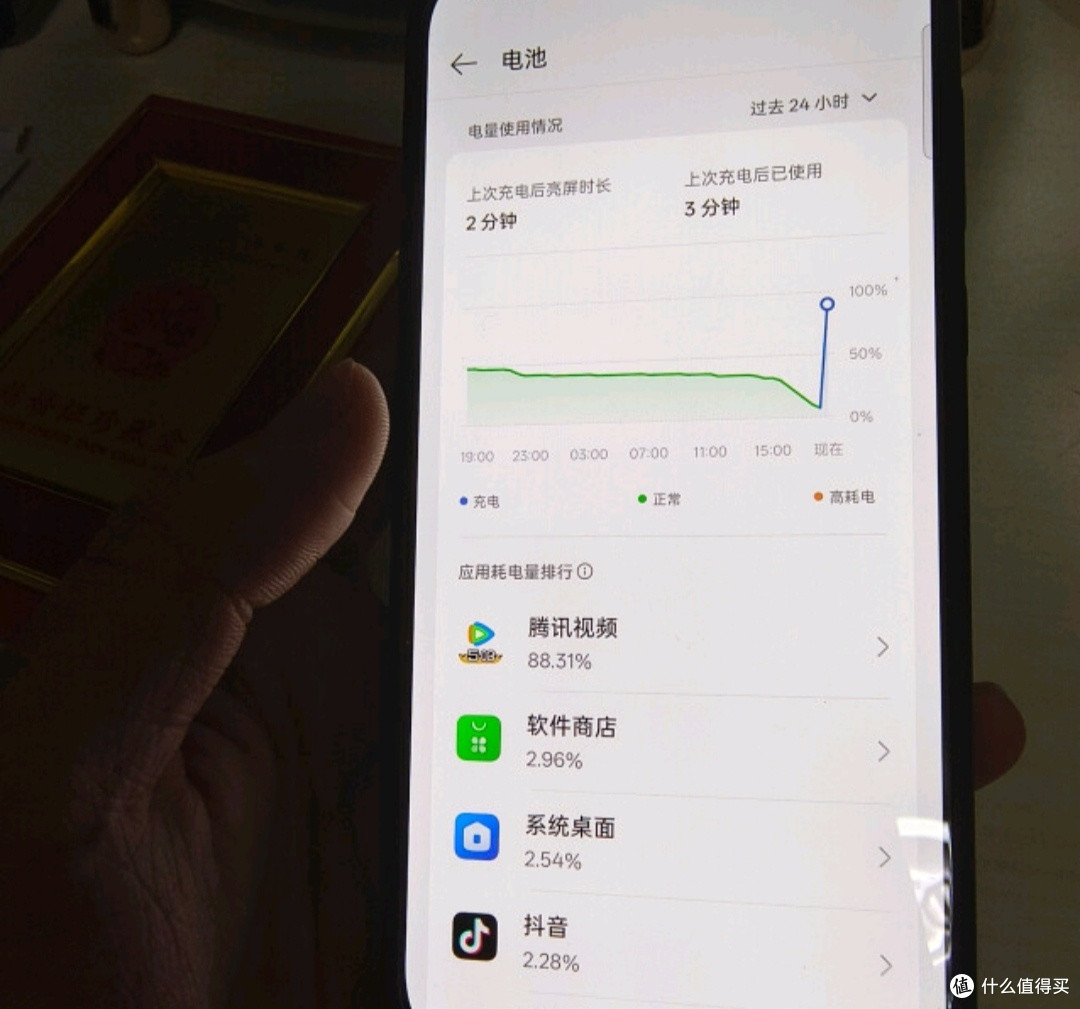 天玑9400+芯片，5700mAh长续航