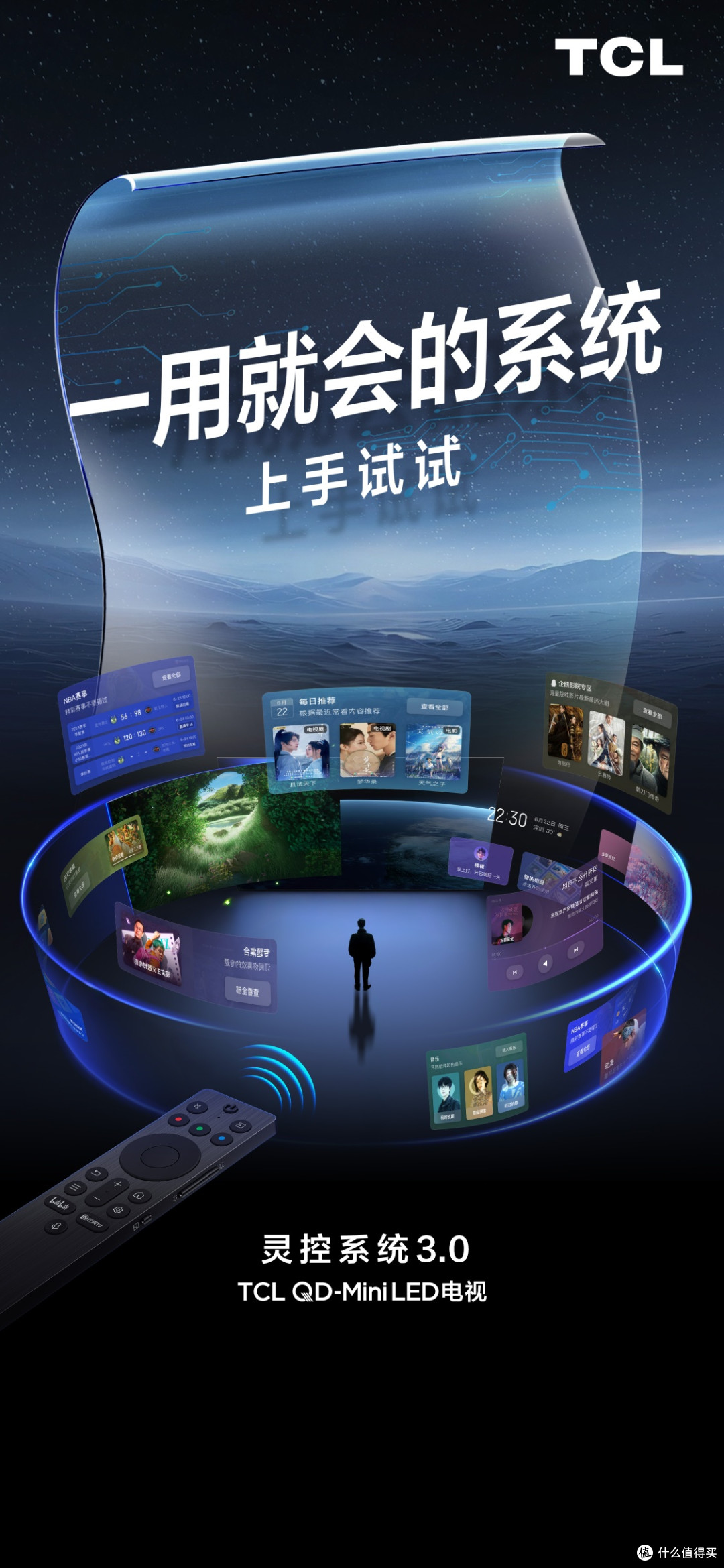 想换电视的朋友们,速速来抄答案!