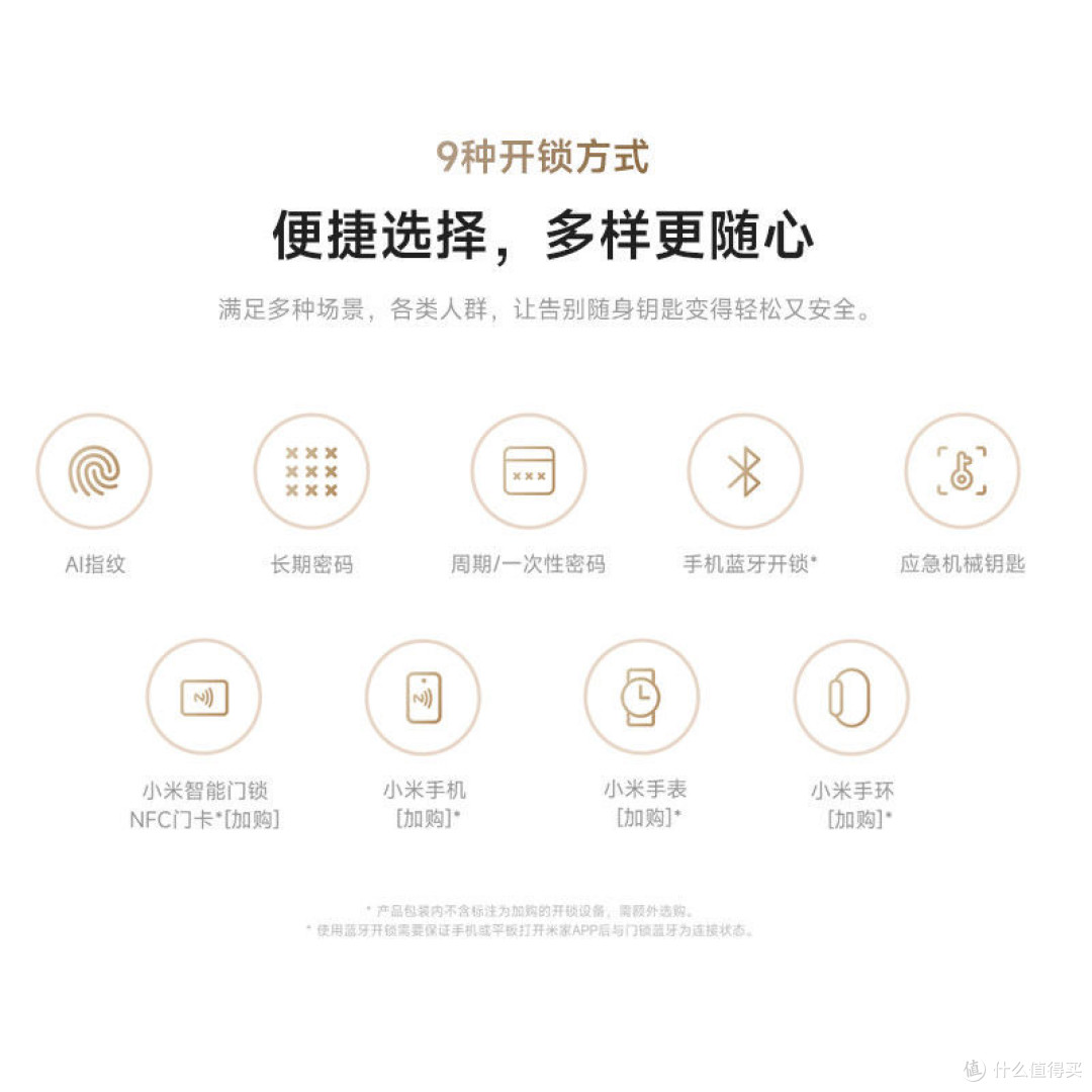 国补后的小米智能门锁E30,解锁超值家居体验