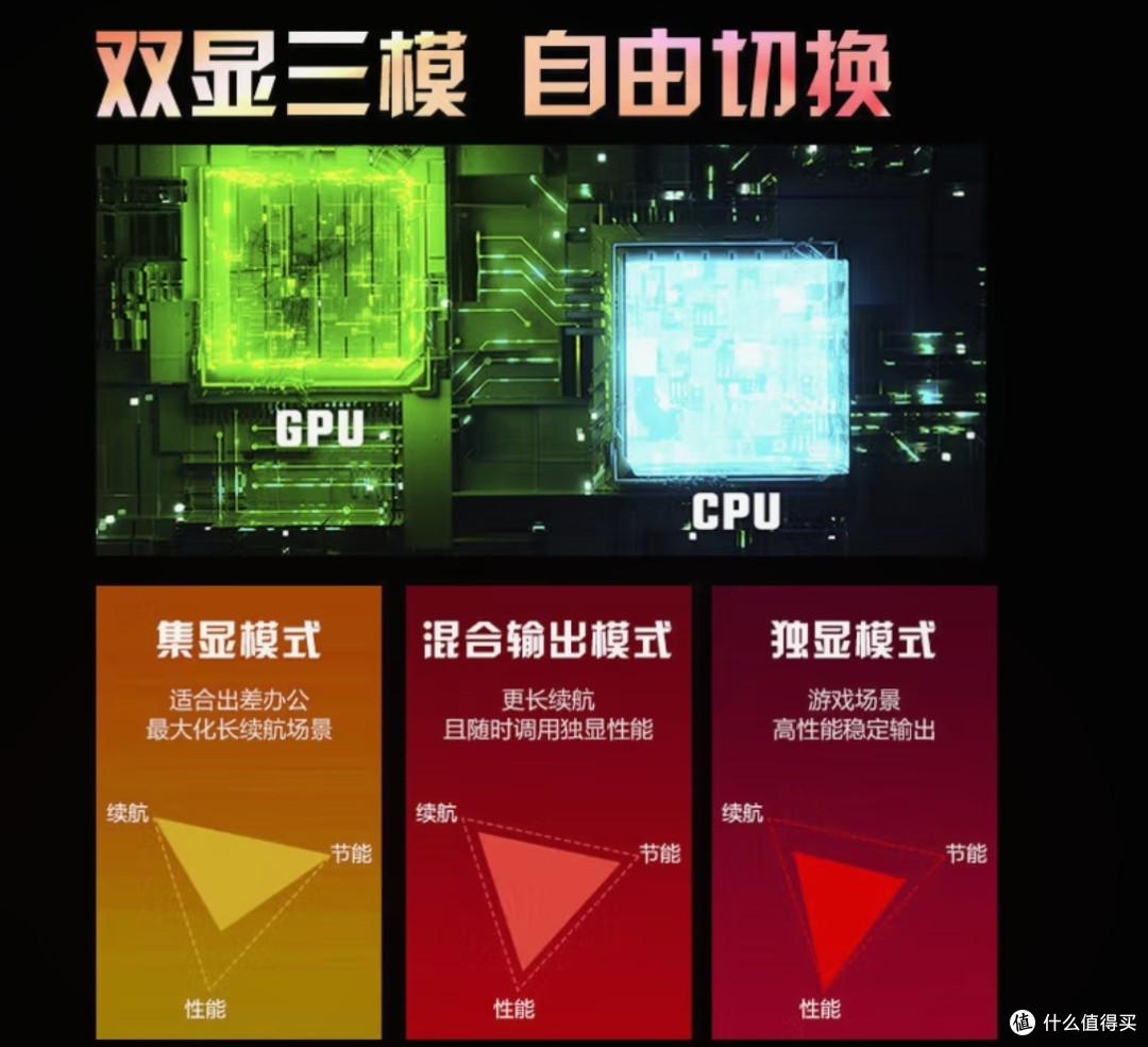 高效散热,畅享游戏!