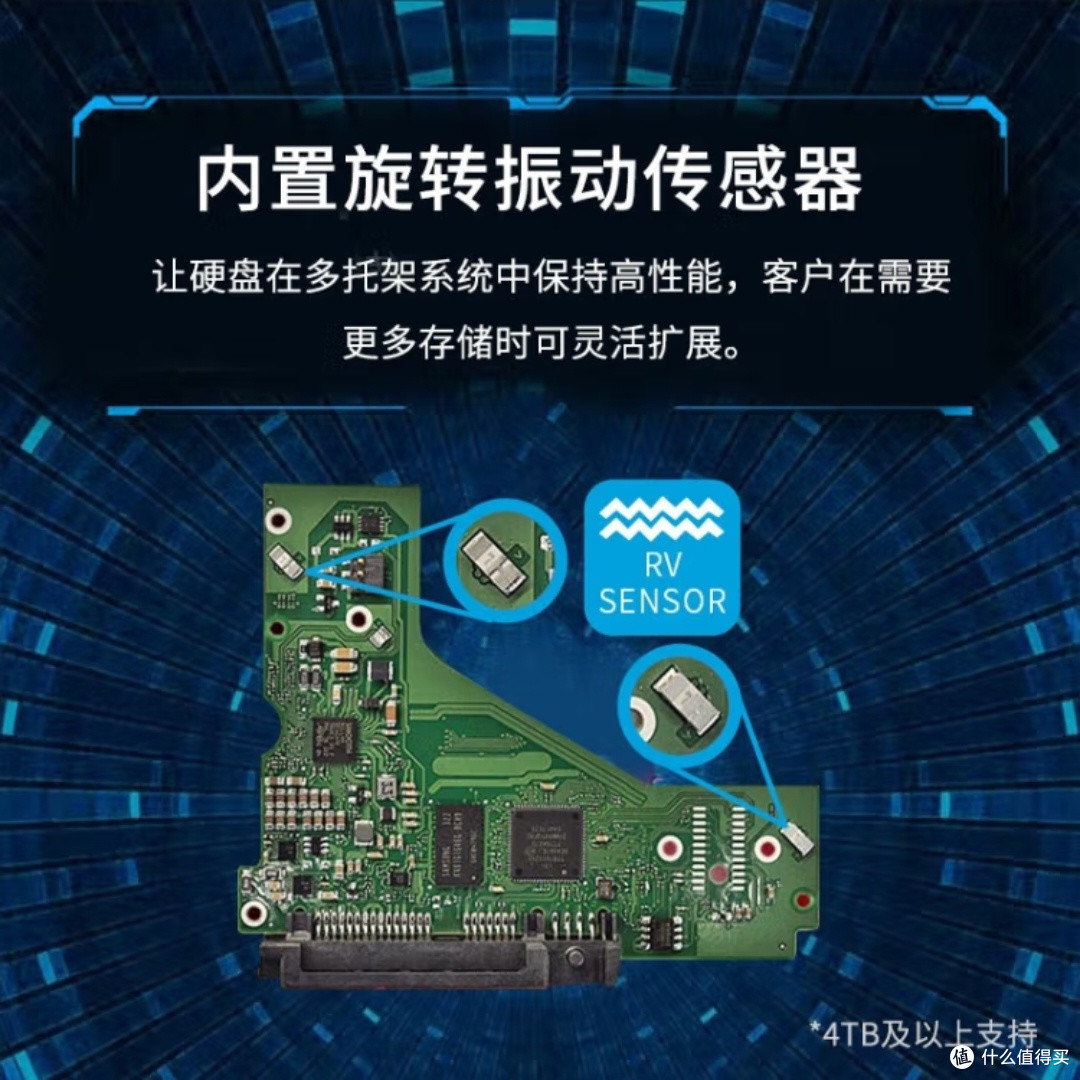 希捷酷鹰4TB安防硬盘评测