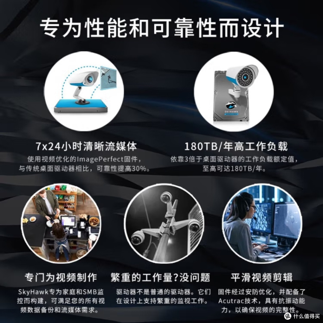 希捷酷鹰4TB安防硬盘评测