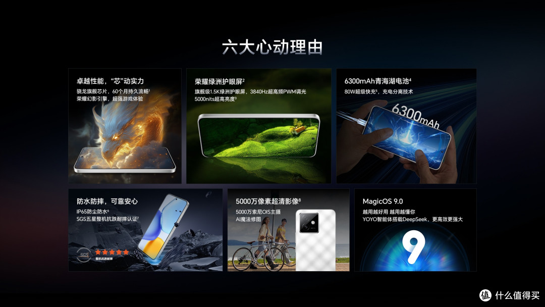 荣耀悄悄上架新机,6300mAh+50MP双摄+5000尼特,机身仅7.7毫米