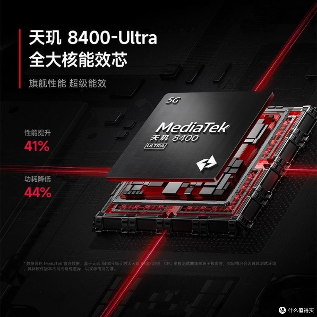 适合游戏的5G手机?红米Turbo 4pro