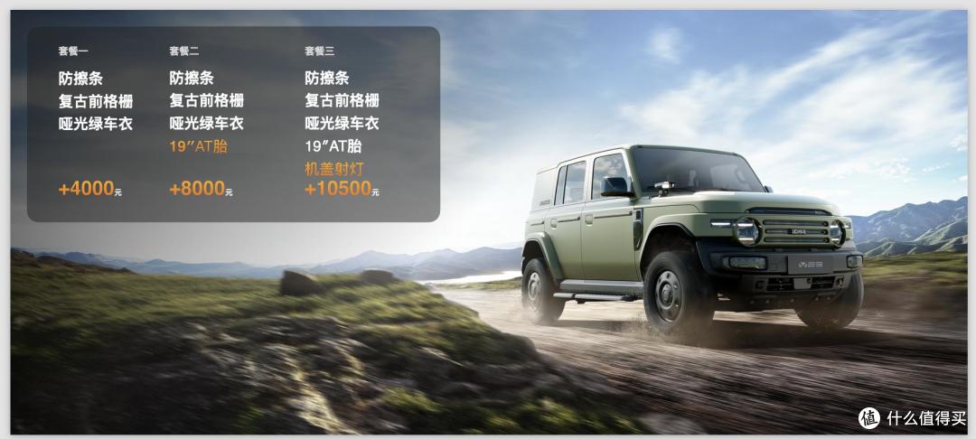 iCAR汽车发布全场景改装生态:传承经典,创造个性化出行新篇章