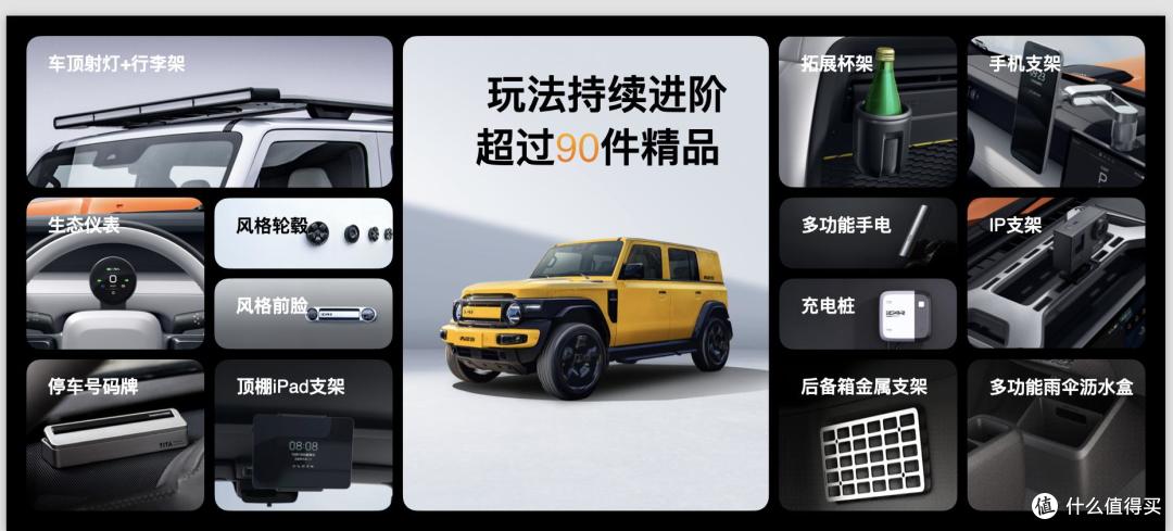 iCAR汽车发布全场景改装生态:传承经典,创造个性化出行新篇章