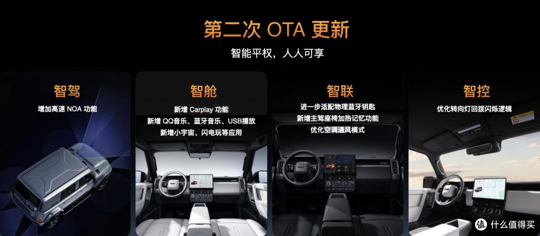 iCAR汽车发布全场景改装生态:传承经典,创造个性化出行新篇章