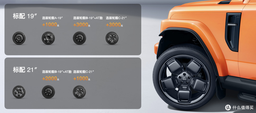 iCAR汽车发布全场景改装生态:传承经典,创造个性化出行新篇章