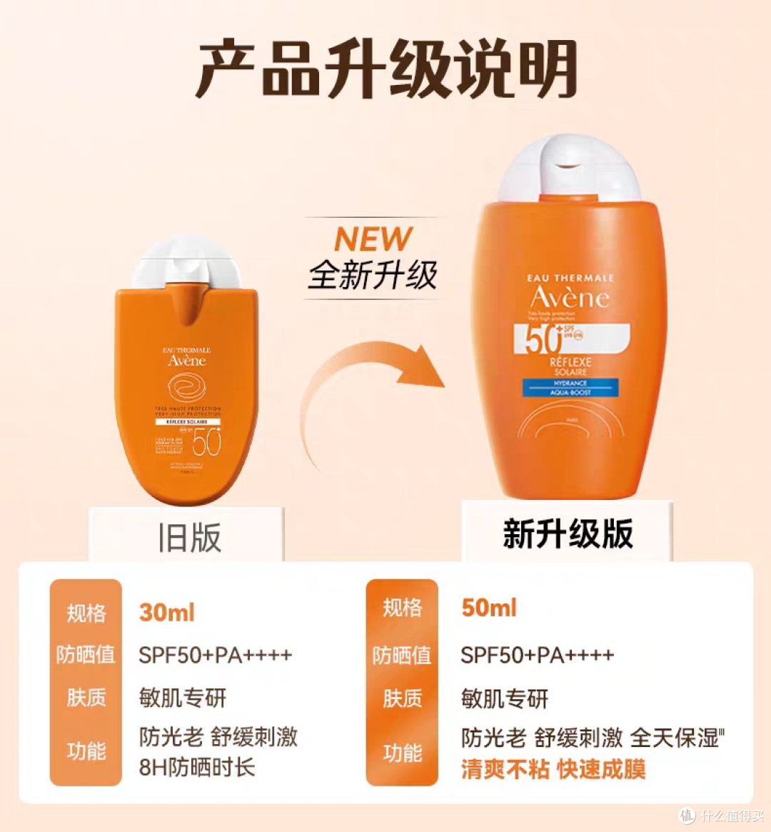 雅漾450小金刚防晒：蓝光防护新突破