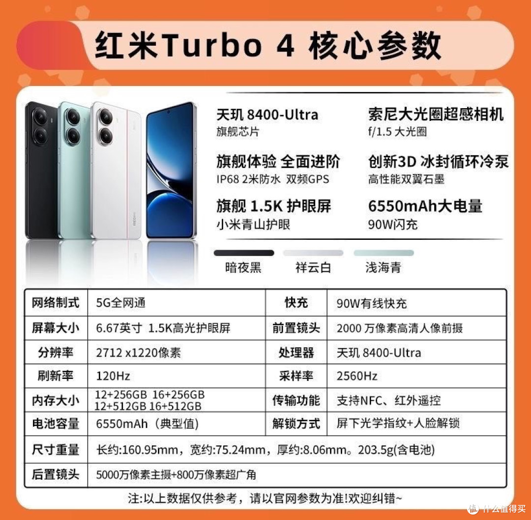 Redmi turbo4pro深度测评神经实至名归
