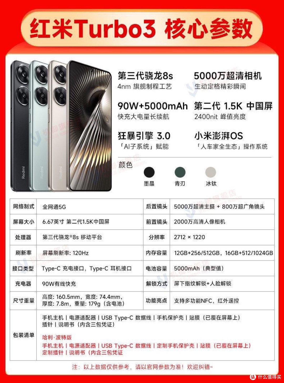 Redmi turbo4pro深度测评神经实至名归