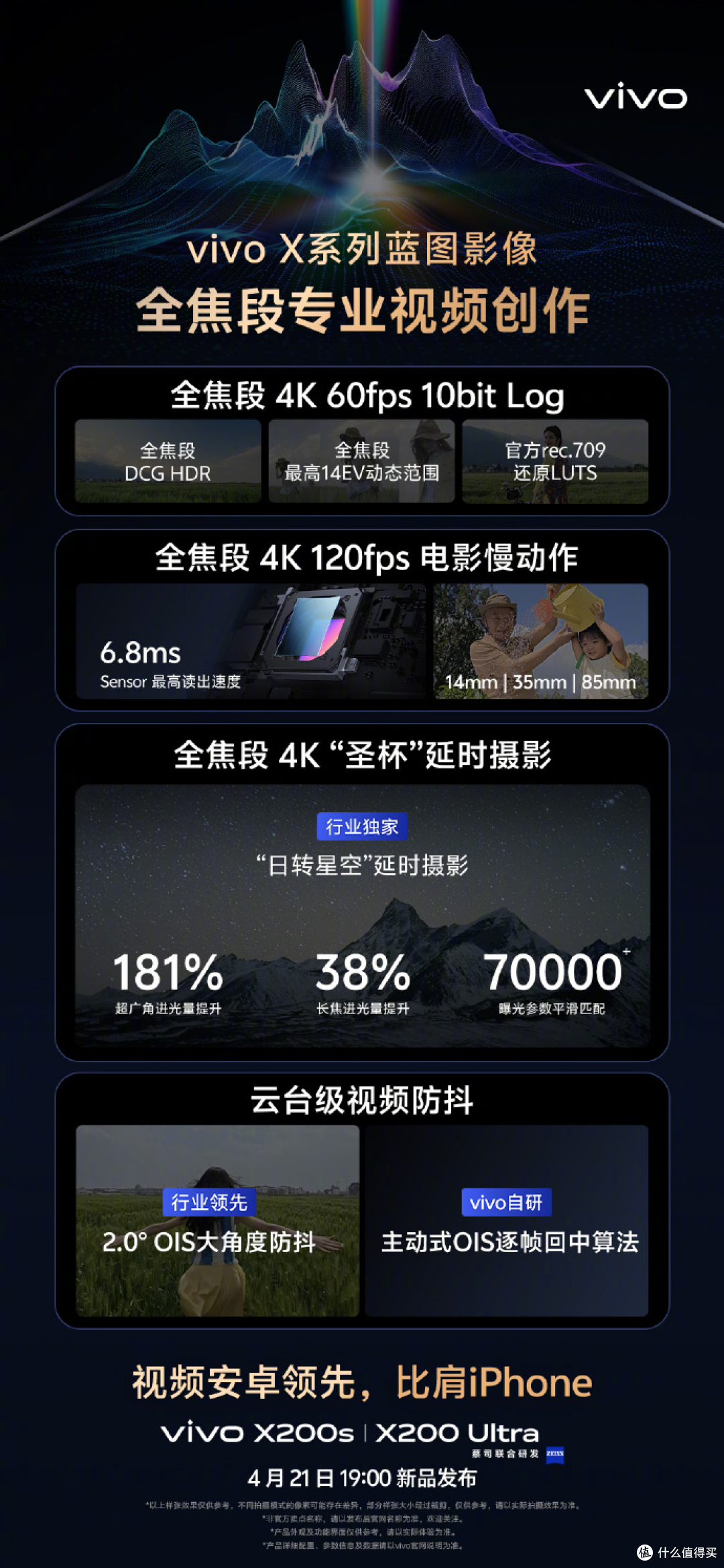 vivo X200 Ultra即将到来,国产顶级影像旗舰再次迎来标杆性产品