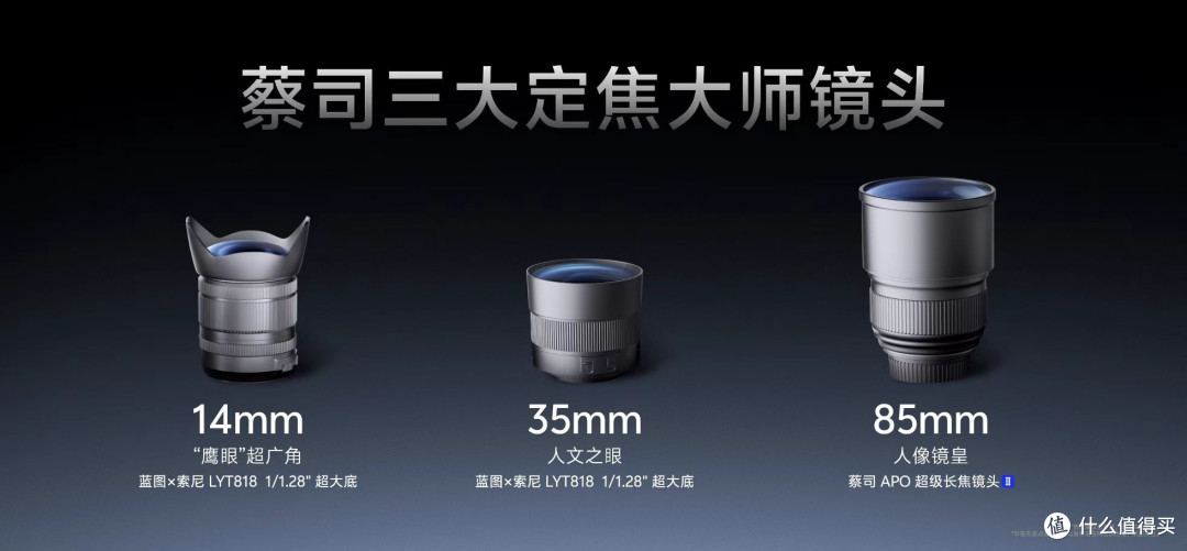 塑造移动影像全新高度,即将发布的vivo X200 Ultra值得期待
