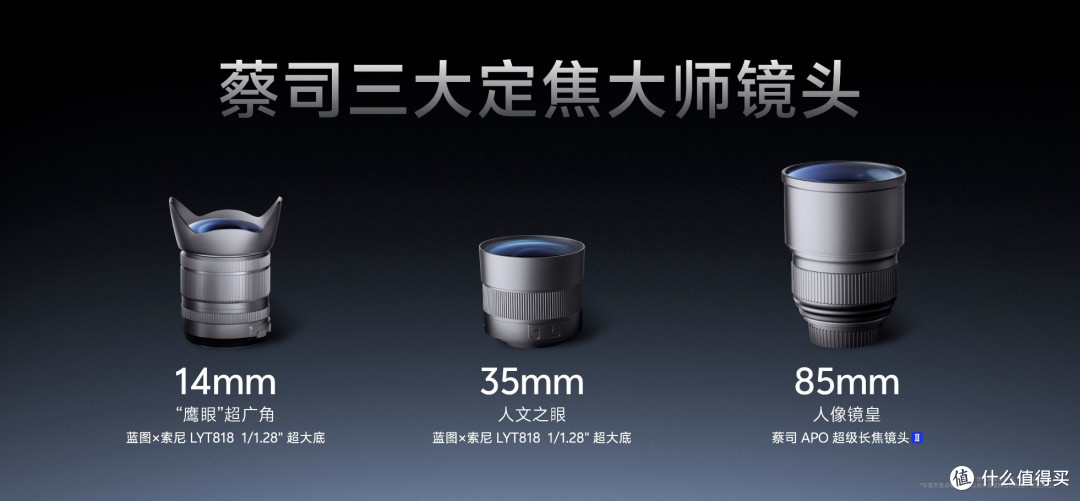 vivo X200 Ultra发布在即!移动影像「全能V单」引发行业期待