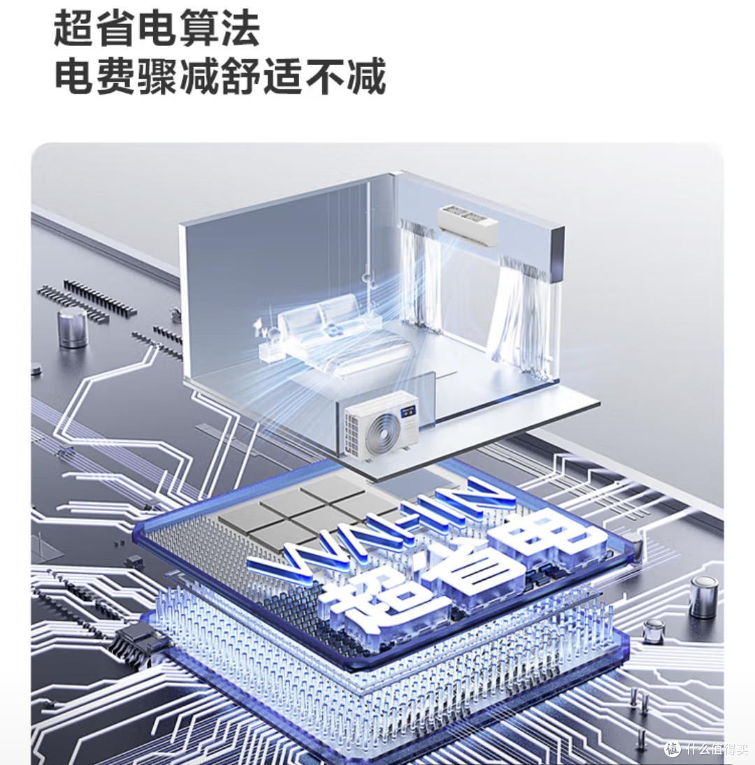国补日必抢!华凌大1.5匹空调评测:性能卓越,补贴后更超值!