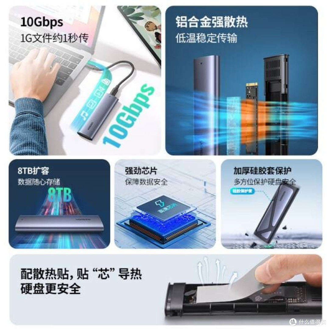 绿联M.2 NVMe固态硬盘盒Type - C3.2:苹果笔记本的理想搭档