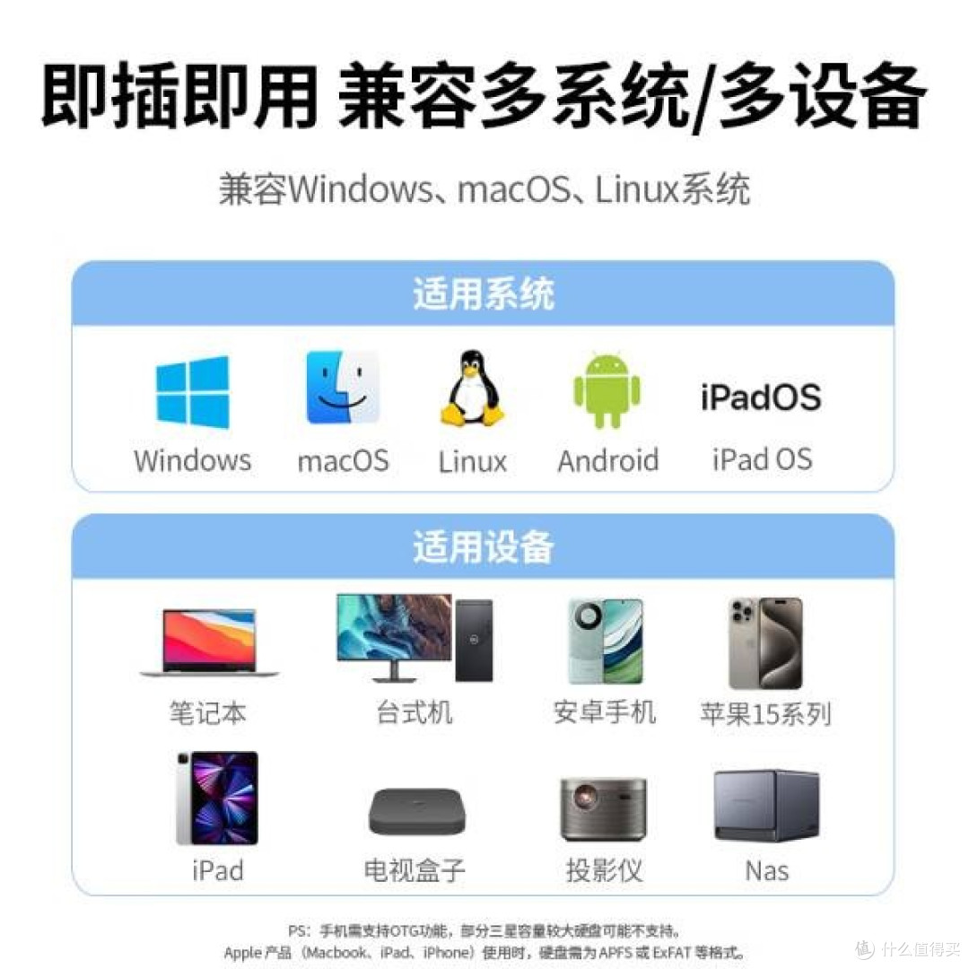 绿联M.2 NVMe固态硬盘盒Type - C3.2:苹果笔记本的理想搭档
