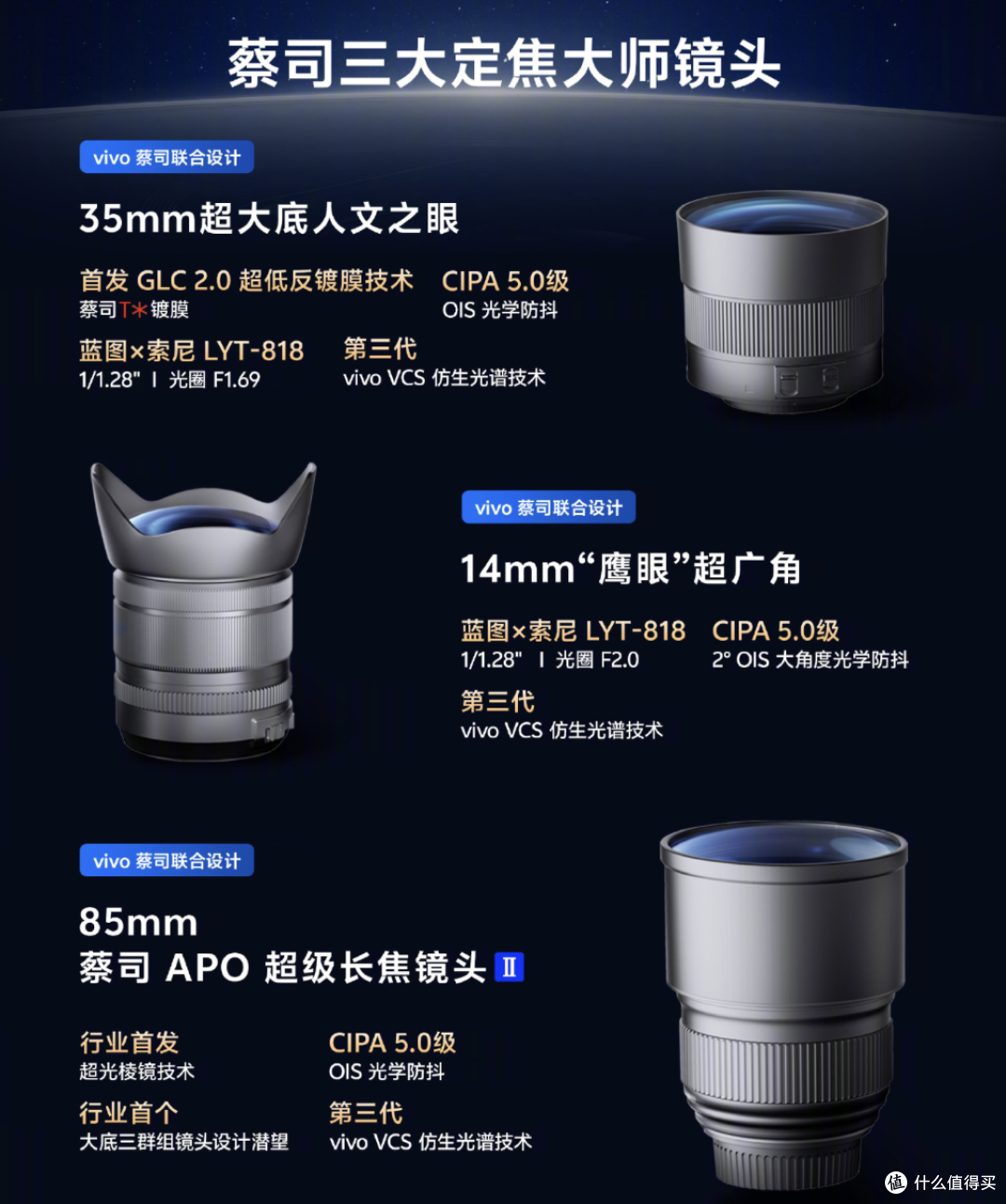 全焦段高画质表现！专业V单vivo X200 Ultra今晚正式到来