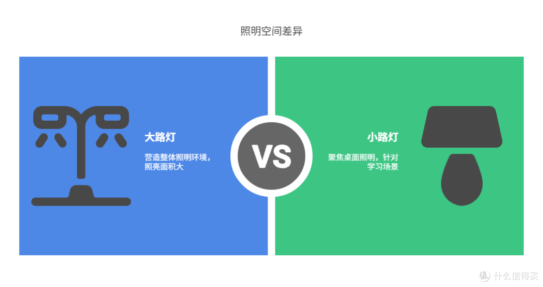 更便宜!更实用!更轻便!小路灯1688选购攻略!
