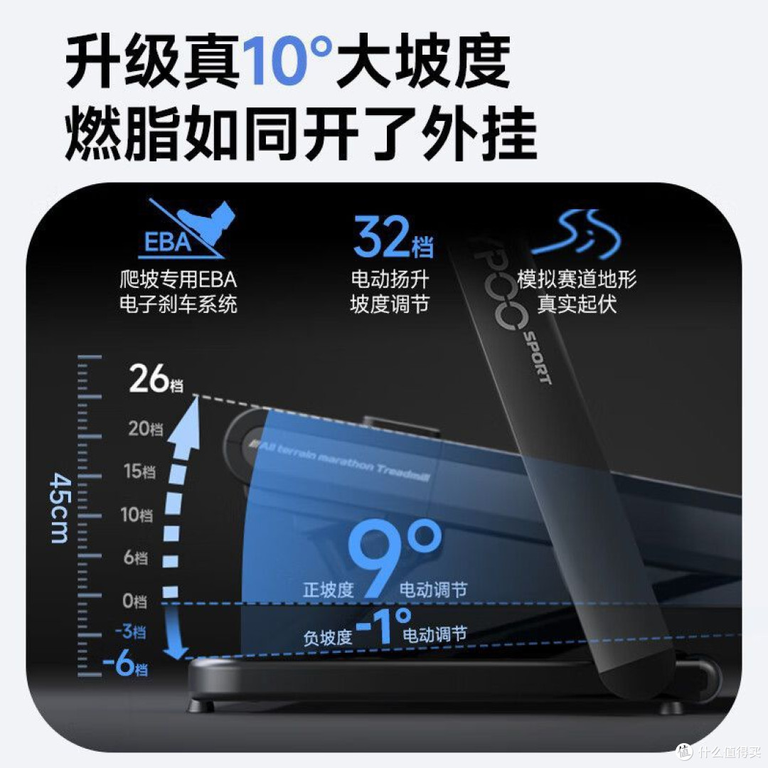 国补日，运动装备焕新正当时！