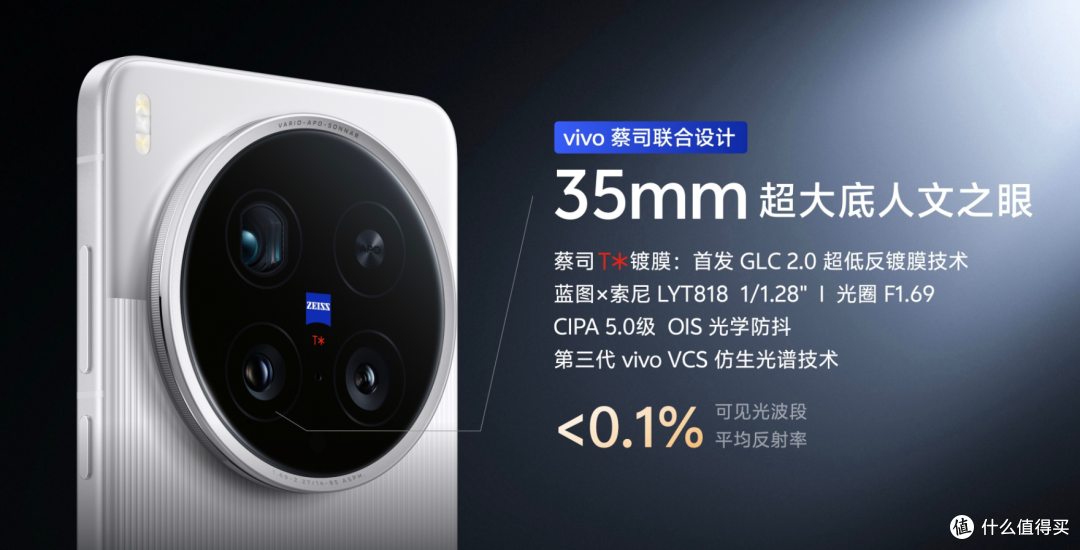 vivo X200 Ultra亮点:2亿长焦领衔影像革命,骁龙8至尊版