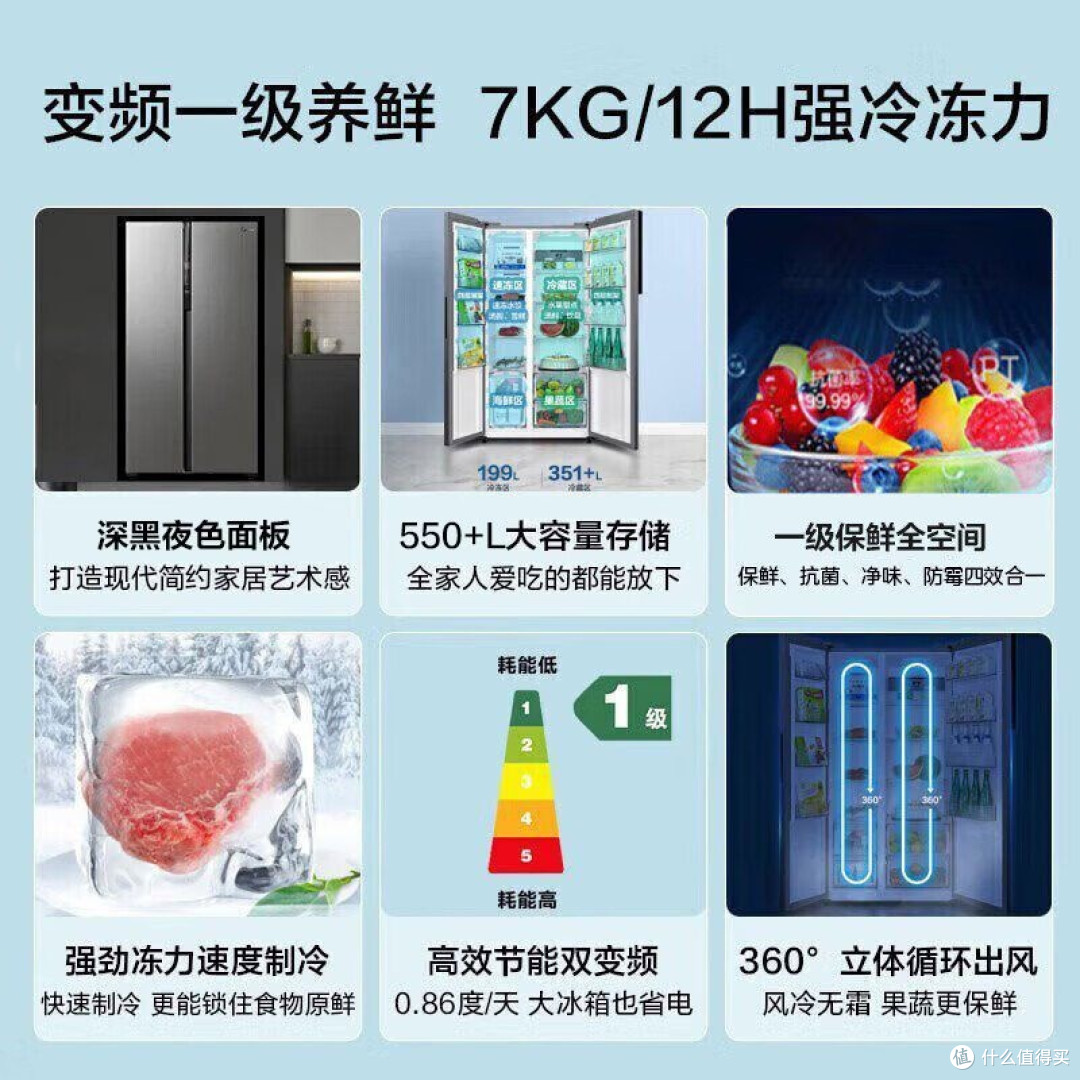 被我挖到宝啦！美的554升冰箱闭眼入