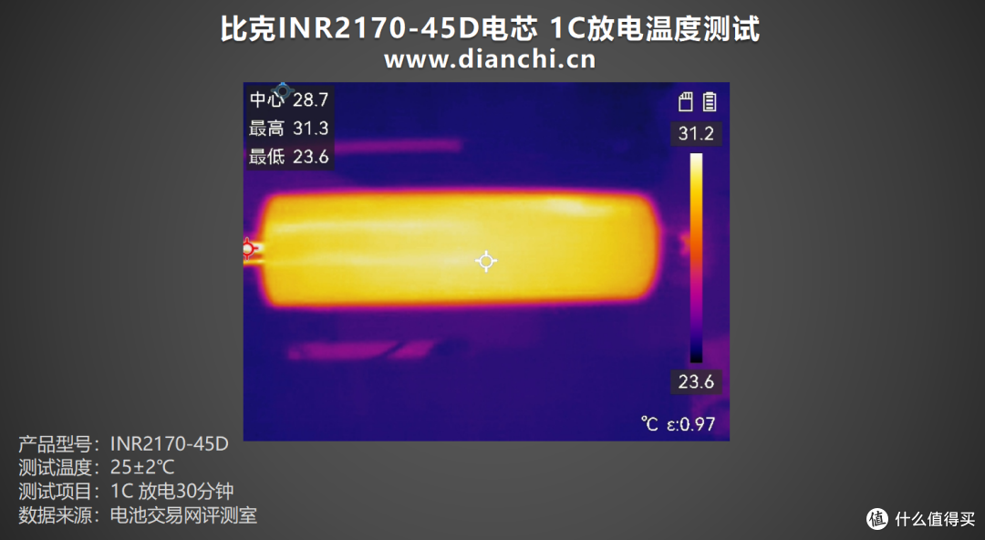 全极耳结构,至高60A放电,比克INR21700-45D全极耳电芯评测