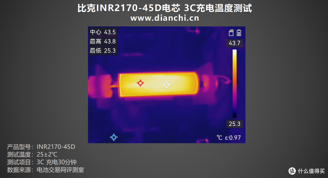 全极耳结构,至高60A放电,比克INR21700-45D全极耳电芯评测