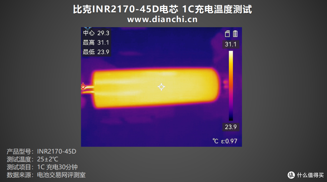 全极耳结构,至高60A放电,比克INR21700-45D全极耳电芯评测