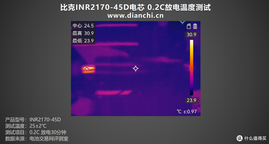 全极耳结构,至高60A放电,比克INR21700-45D全极耳电芯评测