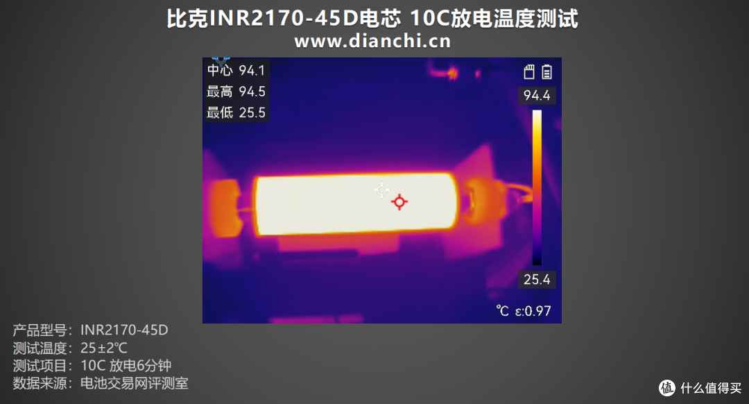 全极耳结构,至高60A放电,比克INR21700-45D全极耳电芯评测
