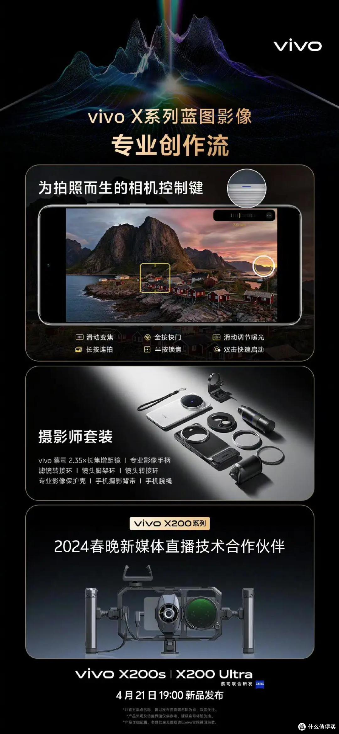 全焦段影像旗舰破界而来,全面升级,影像天花板vivo X200 Ultra