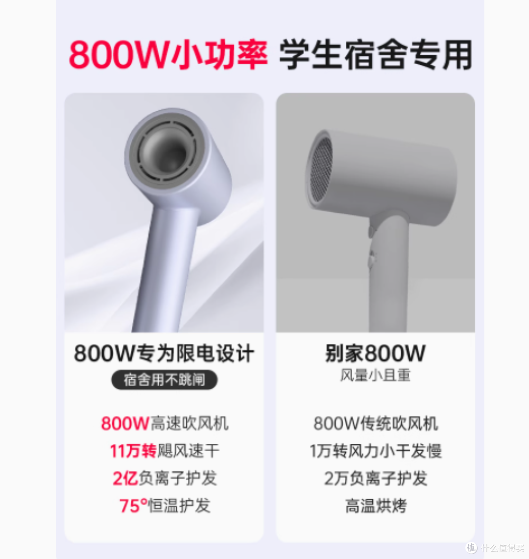 宿舍生活神器！Creade 套装拯救你的日常