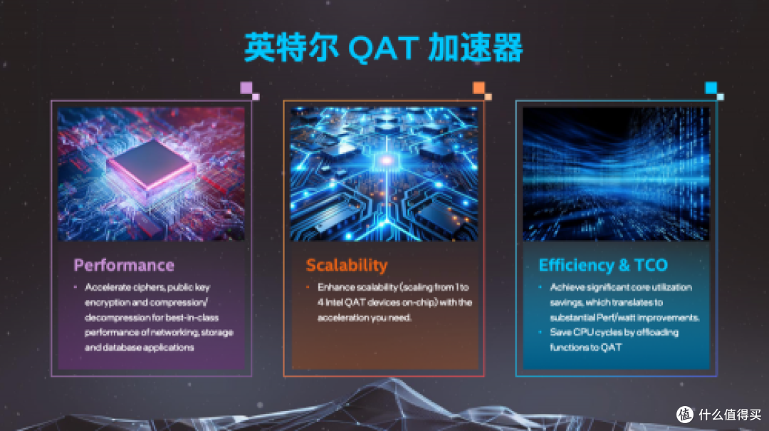 加速企业ai智能办公转型英特尔至强6助力火山引擎g4il释放原动力