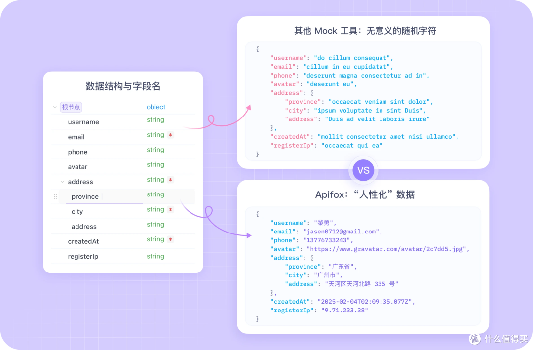 团队协作与效率提升:我的企业级API文档工具选择