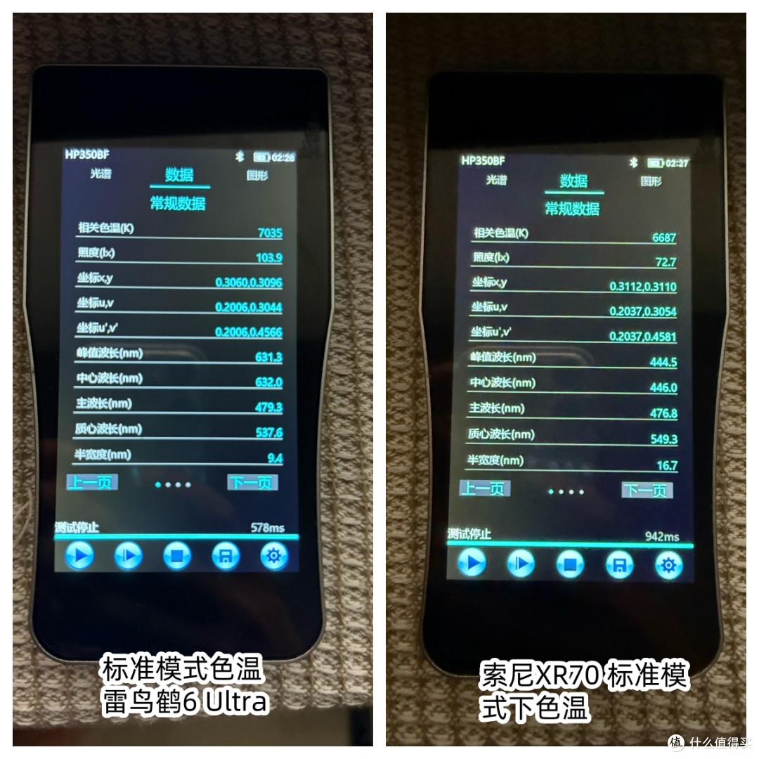 重大升级!雷鸟鹤6Ultra 25款测评:好而不贵的4K UI+不反光电视_电视_什么值得买