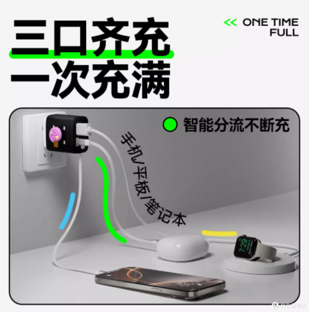 【强烈推荐】脑洞范卷尺充电器头,充电新革命!