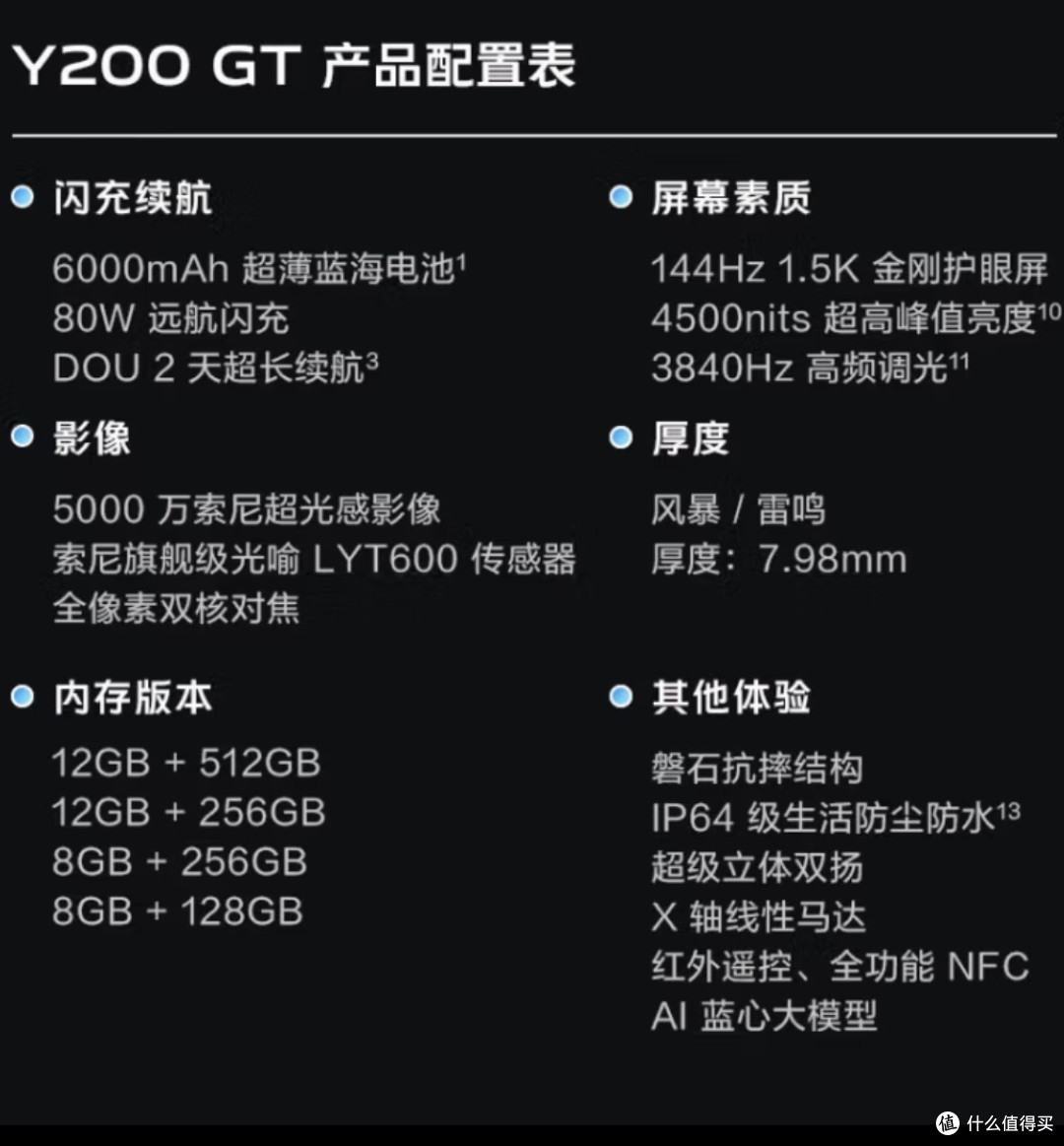 vivo Y200 GT:轻薄全能的智能手机